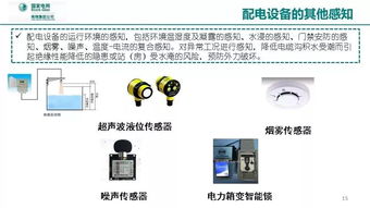 泛在電力物聯網感知關鍵技術研究開發
